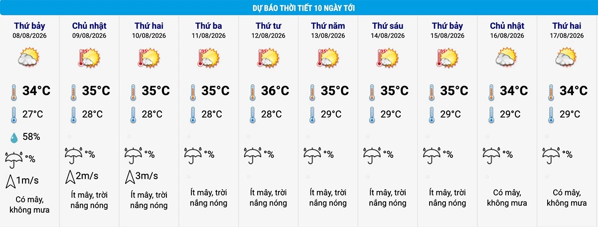 nắng n&oacute;ng ảnh 2