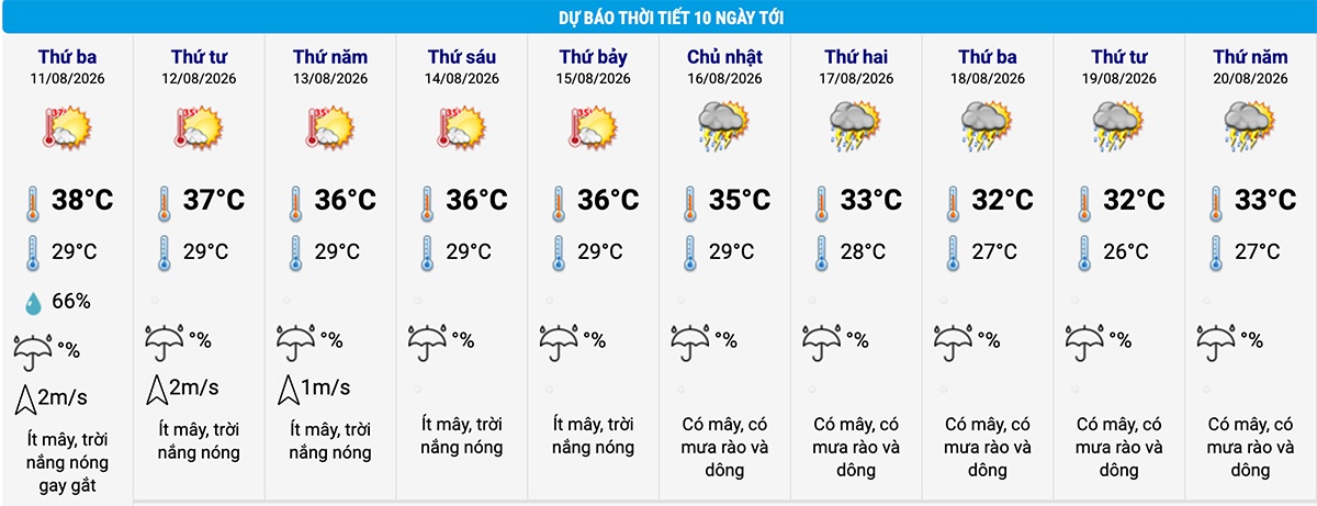 nắng n&oacute;ng ảnh 2
