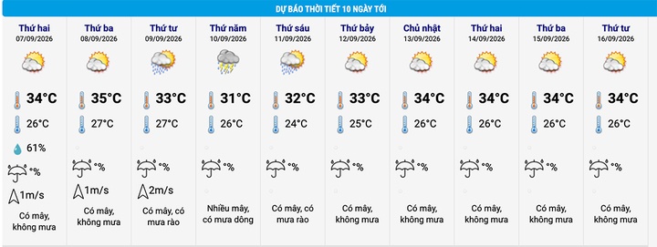 h&ocirc;ng kh&iacute; lạnh  ảnh 1
