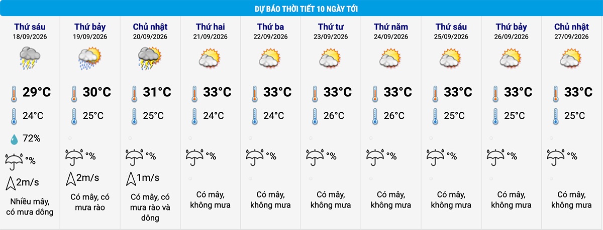 mưa lũ ảnh 2