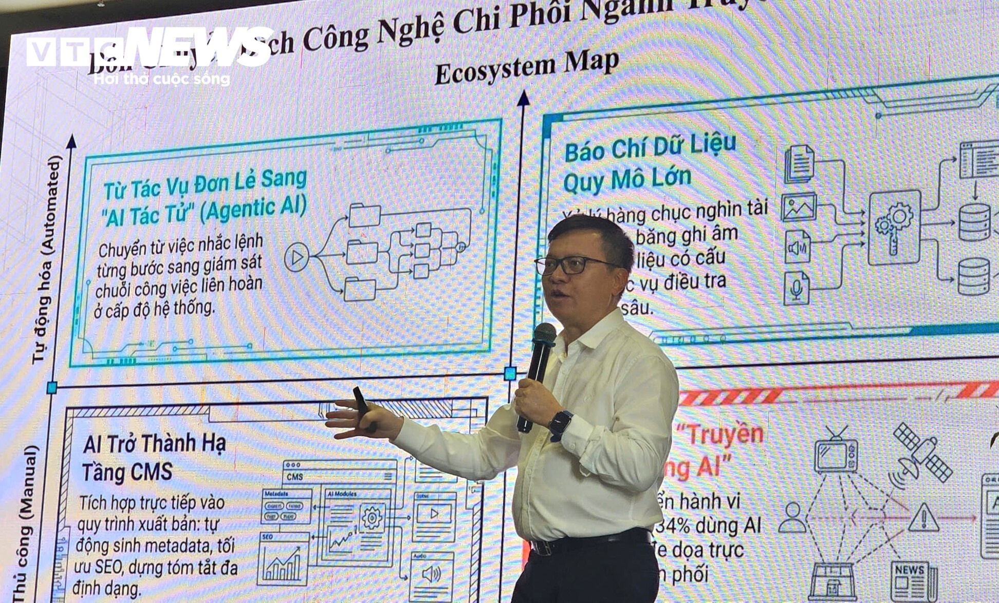 diễn đ&agrave;n b&aacute;o ch&iacute; ảnh 1