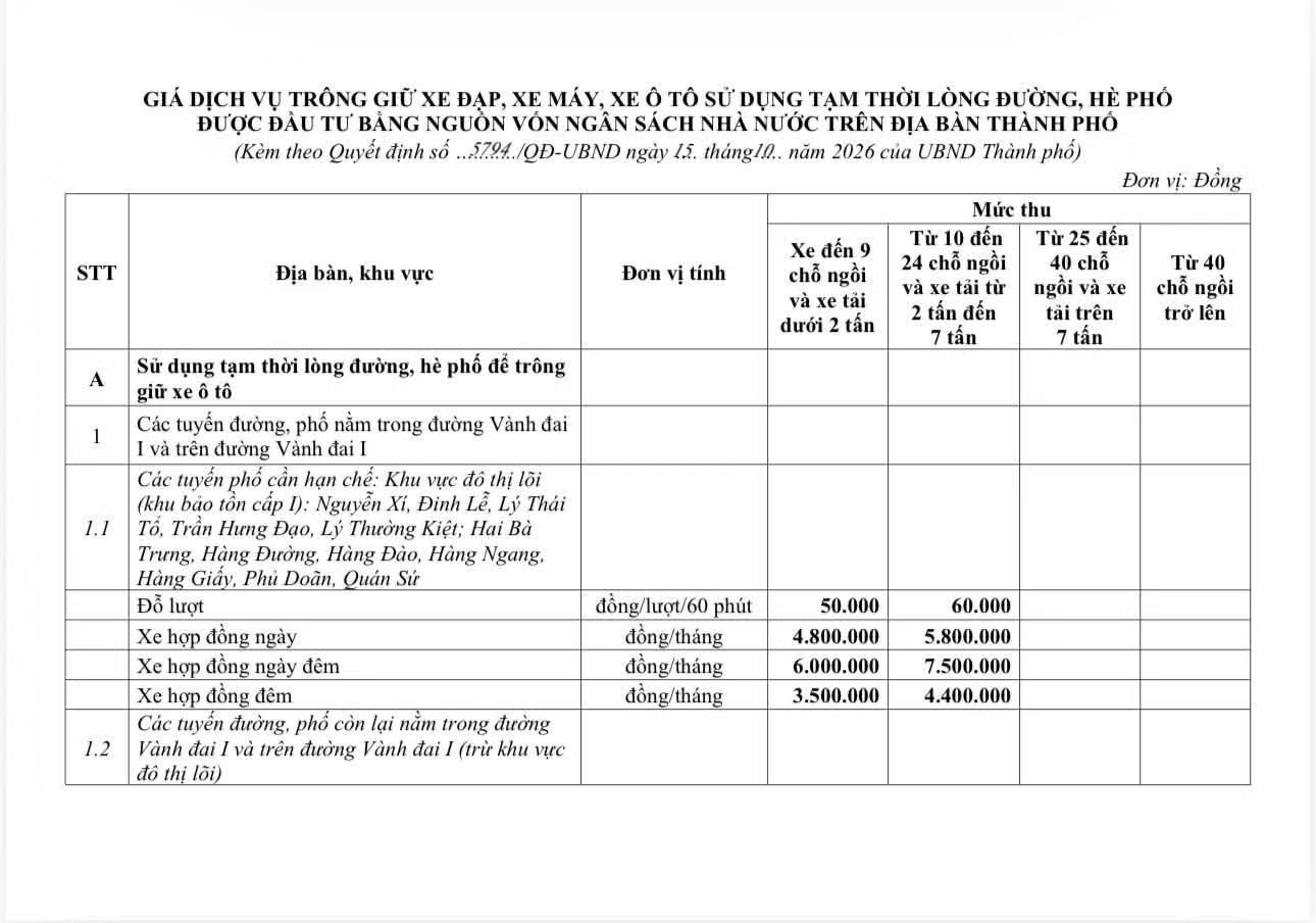 giá trông ôtô ảnh 2 giá trông ôtô ảnh 2