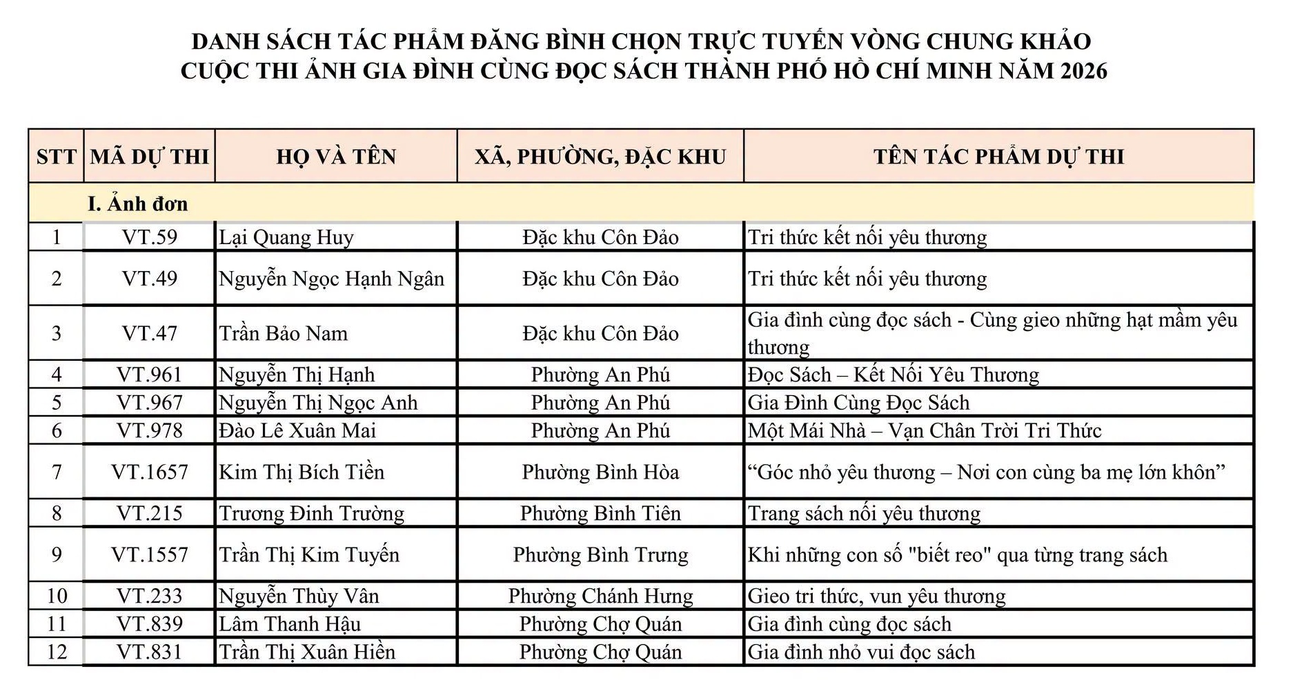gia đình đọc sách ảnh 2 gia đình đọc sách ảnh 2