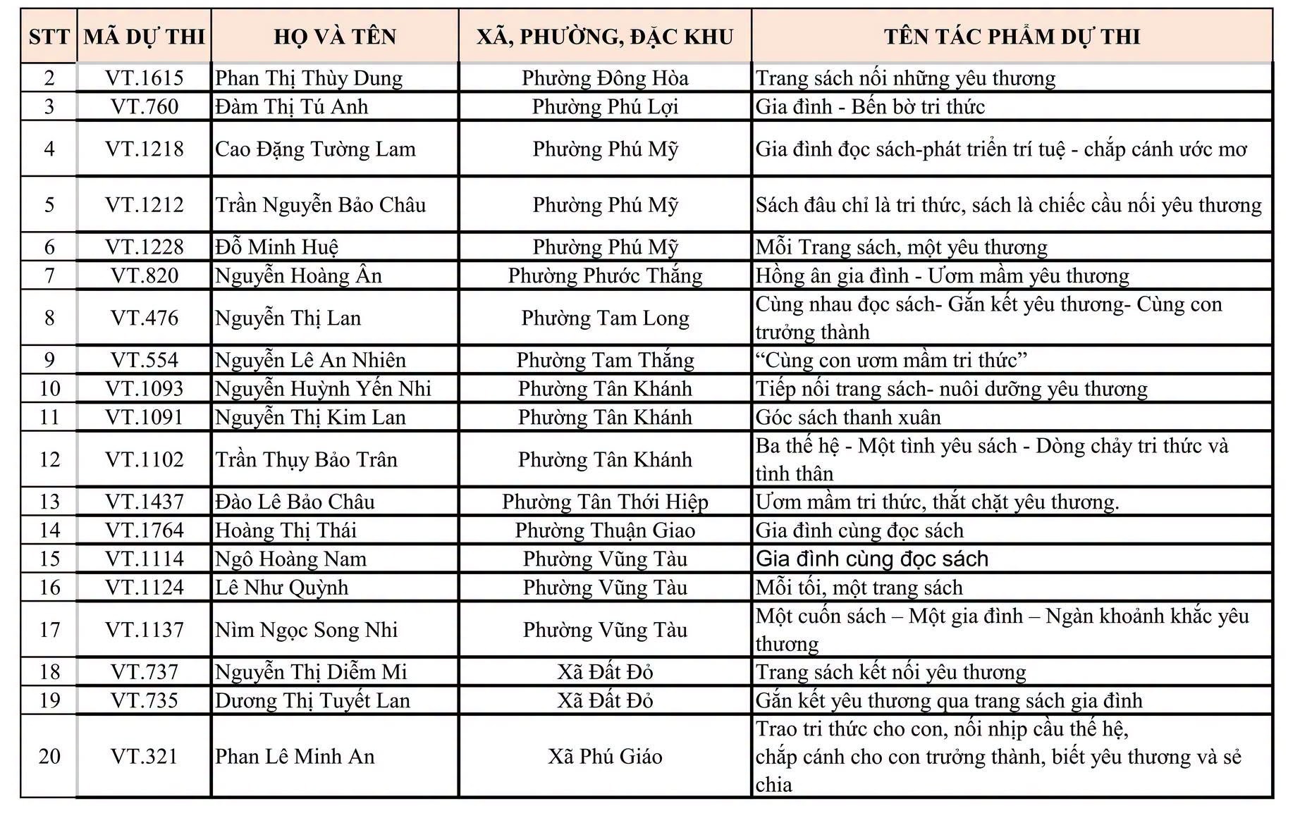 gia đình đọc sách ảnh 5 gia đình đọc sách ảnh 5