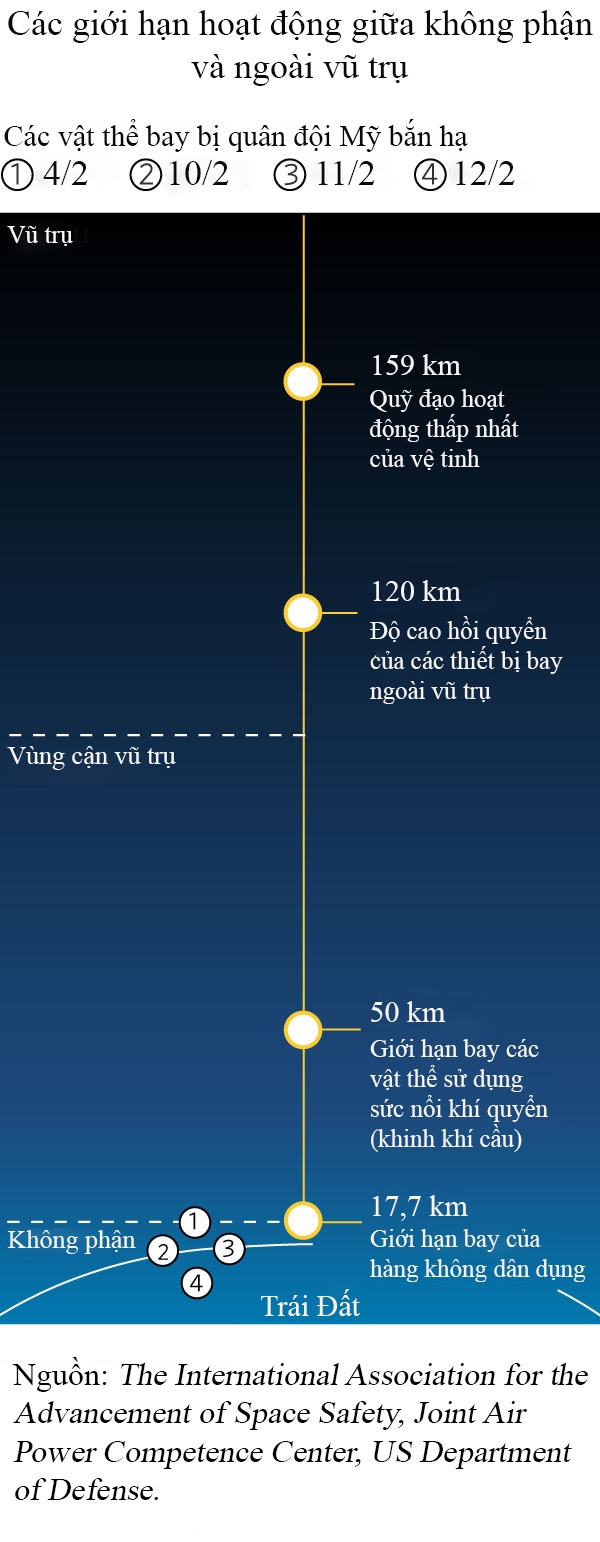 khong gian can vu tru anh 1