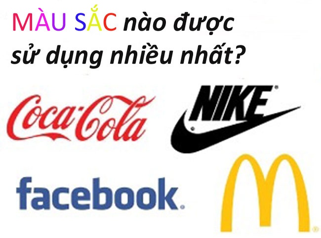 Diem chung cua logo cac tap doan hang dau the gioi hinh anh