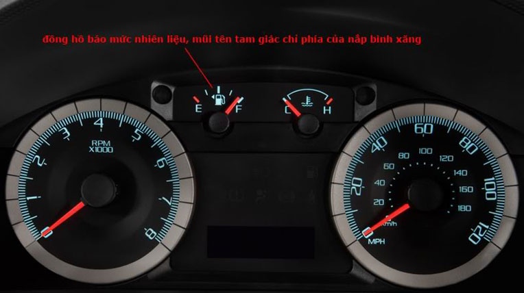 Mũi tên tam giác chỉ phía của nắp bình xăng, xe này có nắp bình xăng bên trái thân xe.