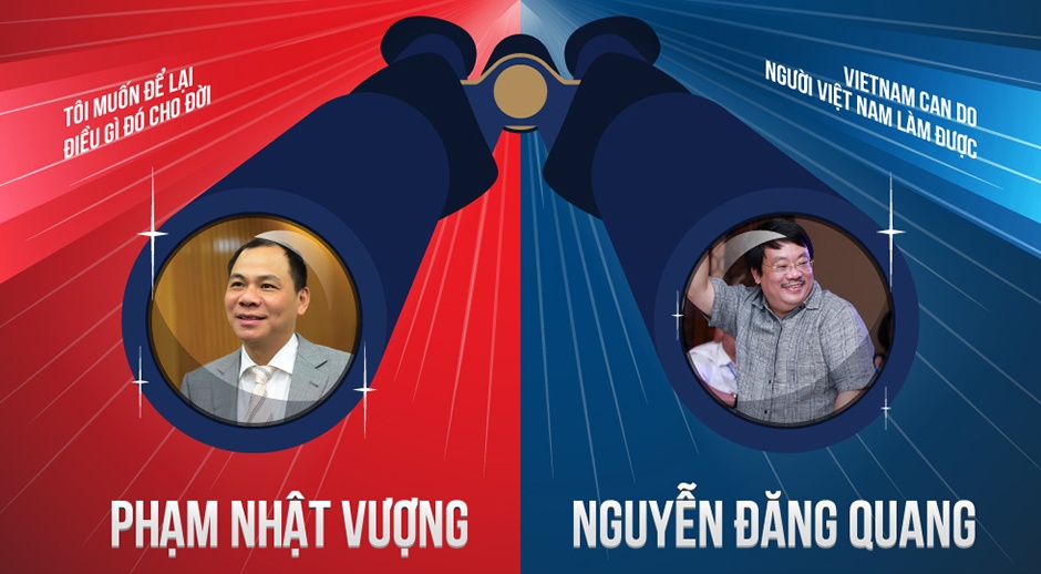 So sanh ty phu Vingroup va ong chu cua Masan hinh anh