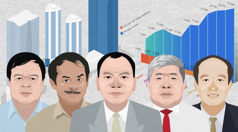 Nhung infographic kinh te duoc quan tam nhat nam 2014 hinh anh