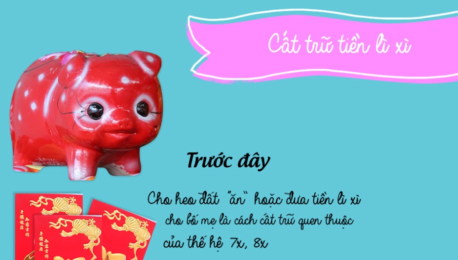 Nguoi Viet dung tien li xi nhu the nao? hinh anh