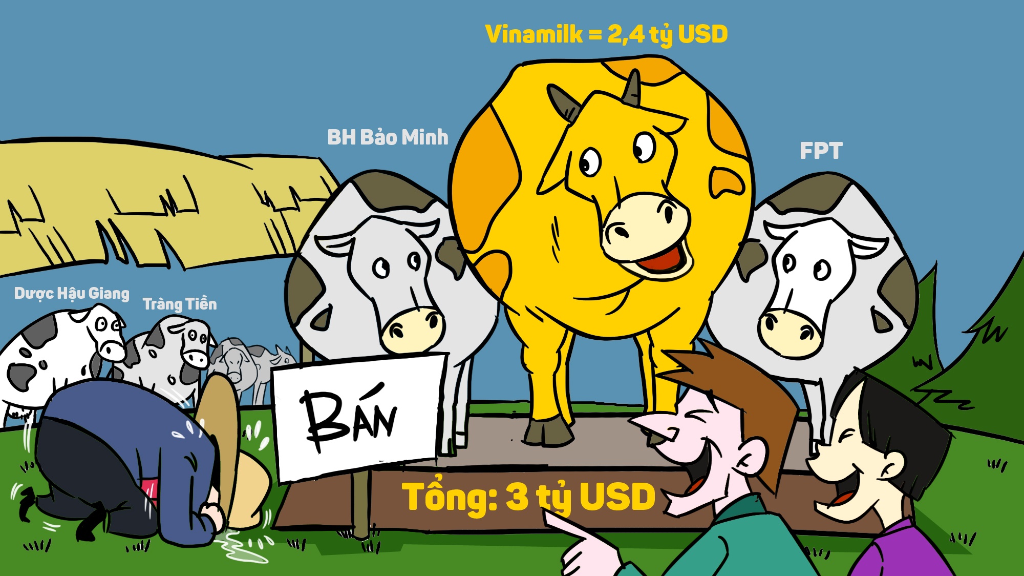 Hi hoa: Cuoc chia tay cua SCIC va 'con bo sua' ty do hinh anh