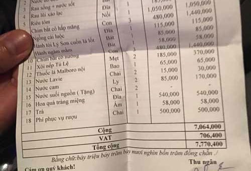 Bua an 8 trieu khien khach bang hoang: Dat hay khong dat? hinh anh