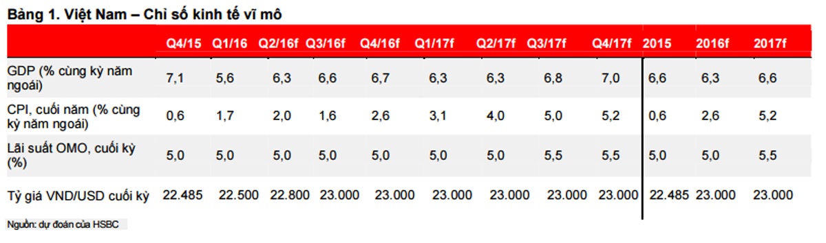 hạn mặn ảnh hưởng kinh tế ảnh 1 han man anh huong kinh te anh 1