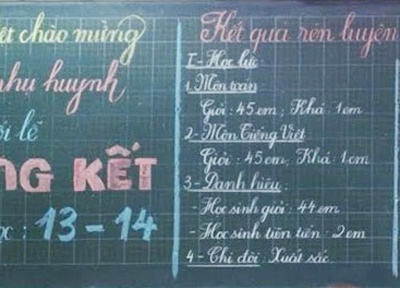 Me xin co giao cho con tu xuat sac xuong loai kha hinh anh