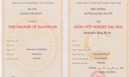 Hang tram bang tot nghiep dai hoc sai chinh ta hinh anh