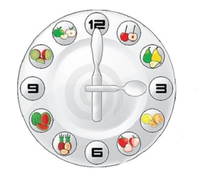 Lua nhip sinh hoc xuan cang them xuan hinh anh