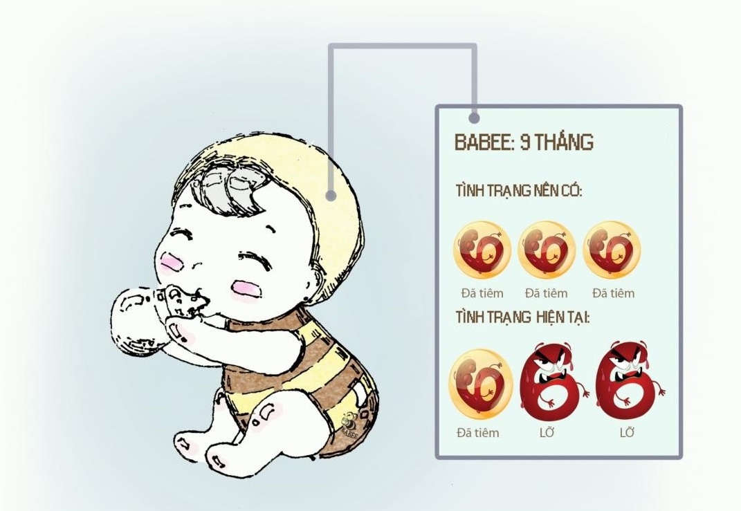 Tranh vui: Tram phuong ngan ke san vac xin cua me hinh anh