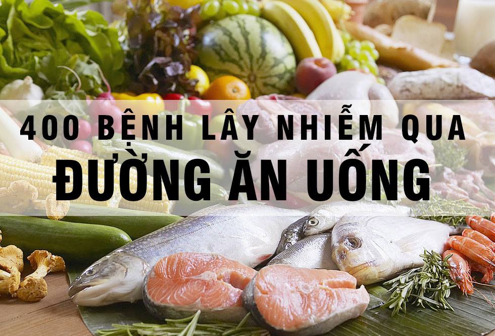 Nhung chat doc chet nguoi an nau trong thuc pham ban hinh anh