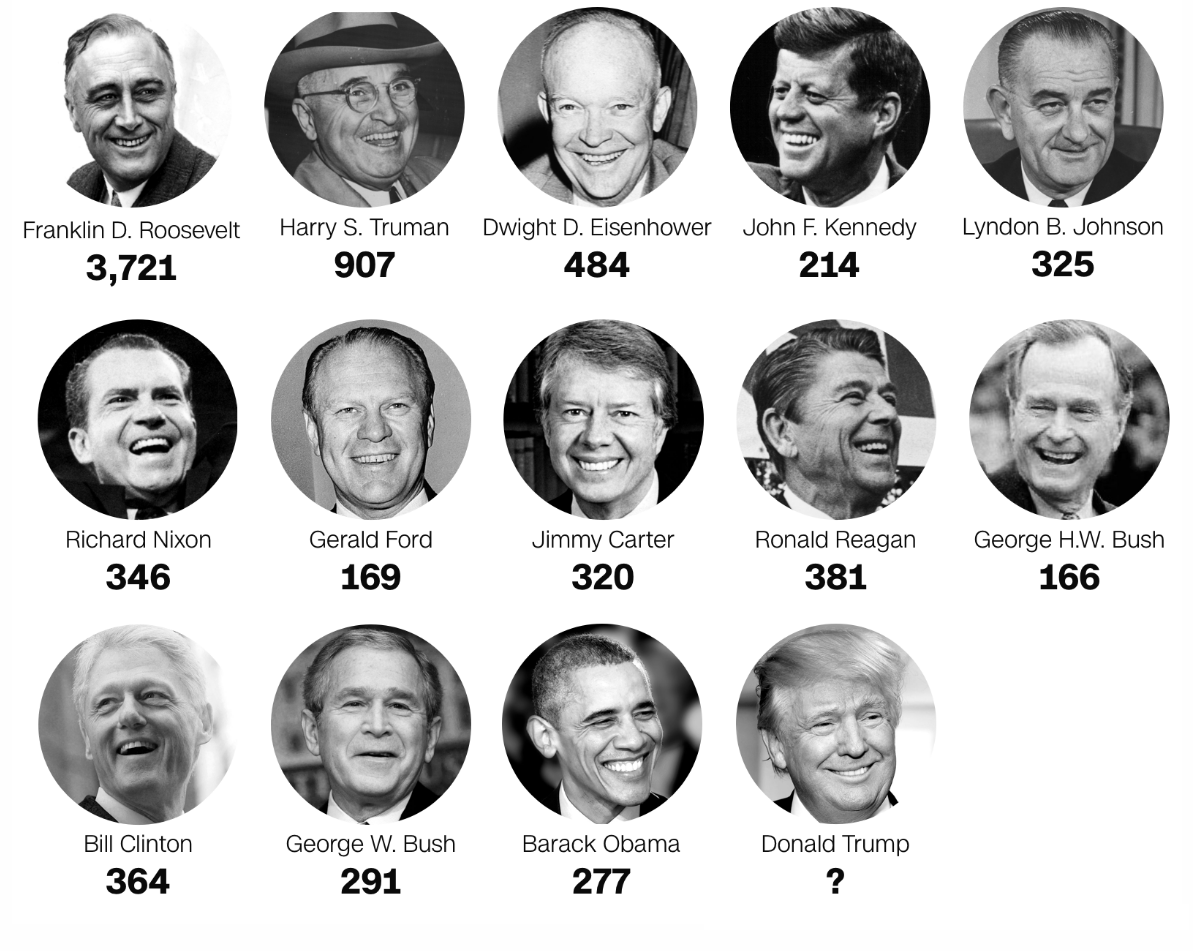 sac lenh hanh phap cua Trump kho huy bo anh 1