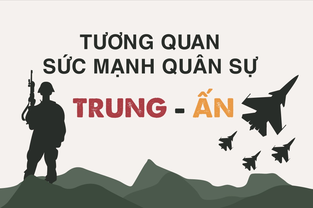 So ke suc manh quan su: Trung Quoc co de 'bat nat' An Do? hinh anh