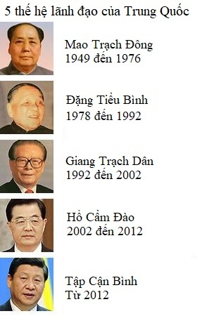 Chủ tịch Tập Cận Bình tại đại hội đảng ảnh 2 Chu tich Tap Can Binh tai dai hoi dang anh 2