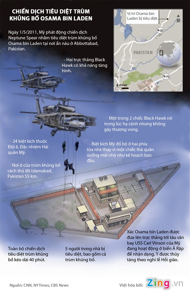 trùm khủng bố Osama Bin Laden ảnh 2 trum khung bo Osama Bin Laden anh 2