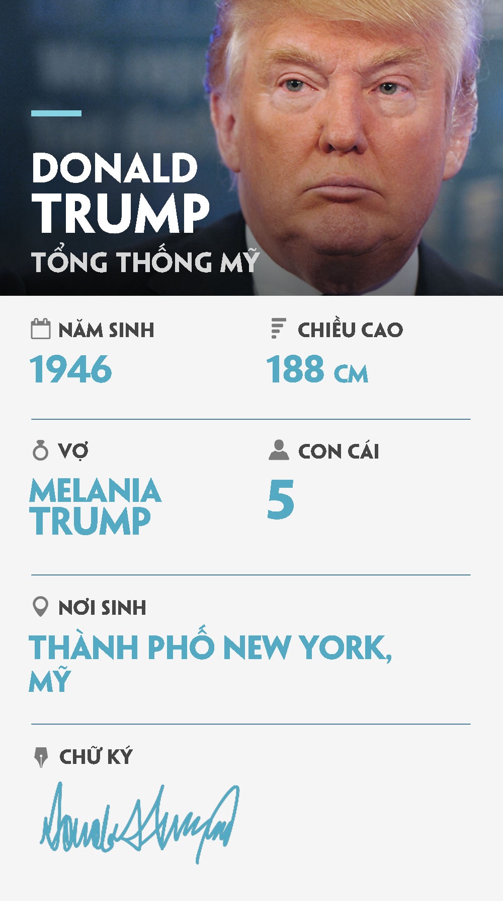 tổng thống Trump dự APEC ảnh 2 tong thong Trump du APEC anh 2