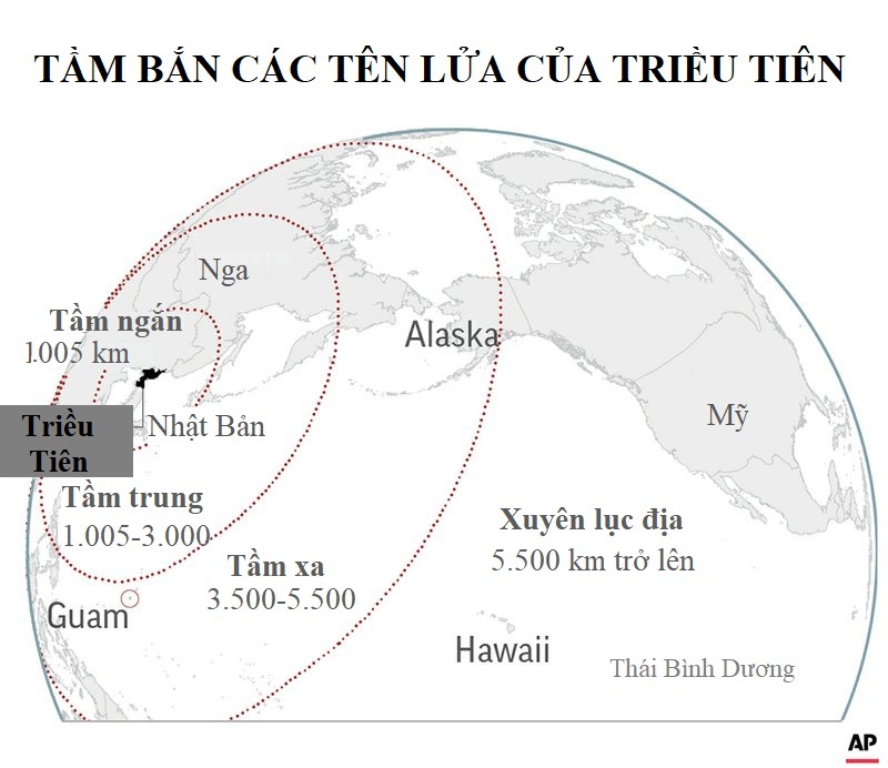Trieu Tien phong ten lua anh 2