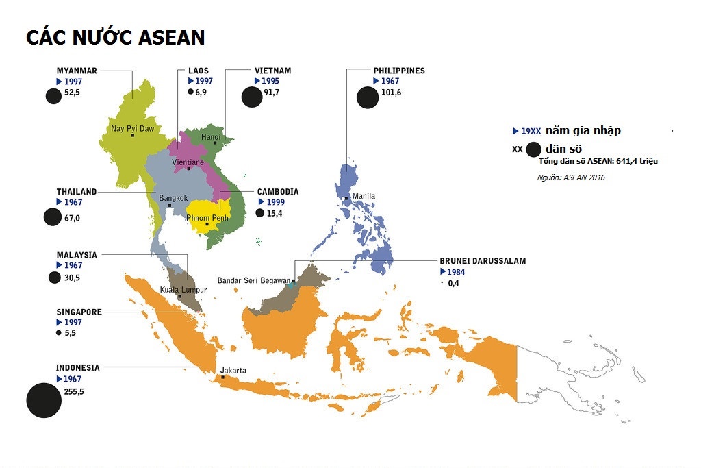ASEAN 31 anh 2