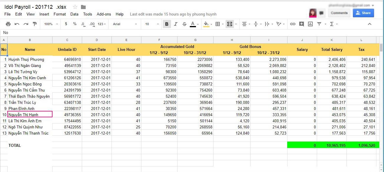 Umbala xu tien nhan vien anh 2