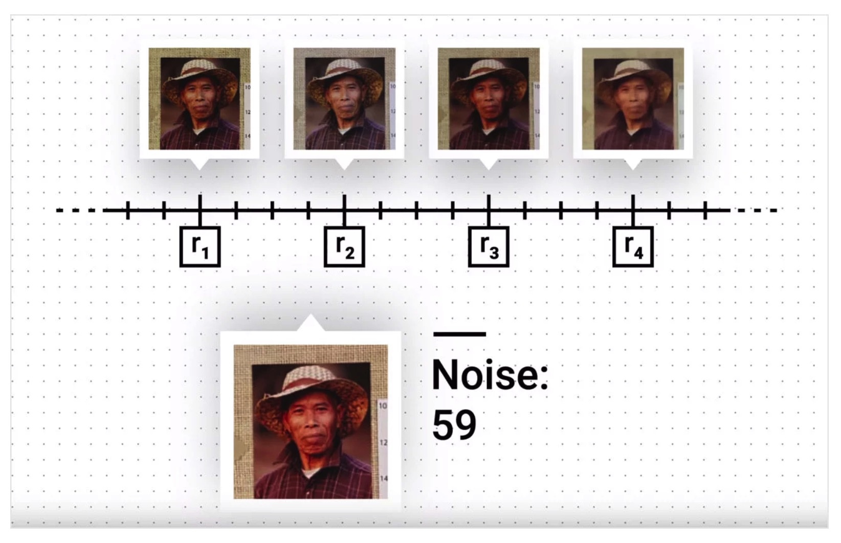 Diem camera DxOMark anh 3