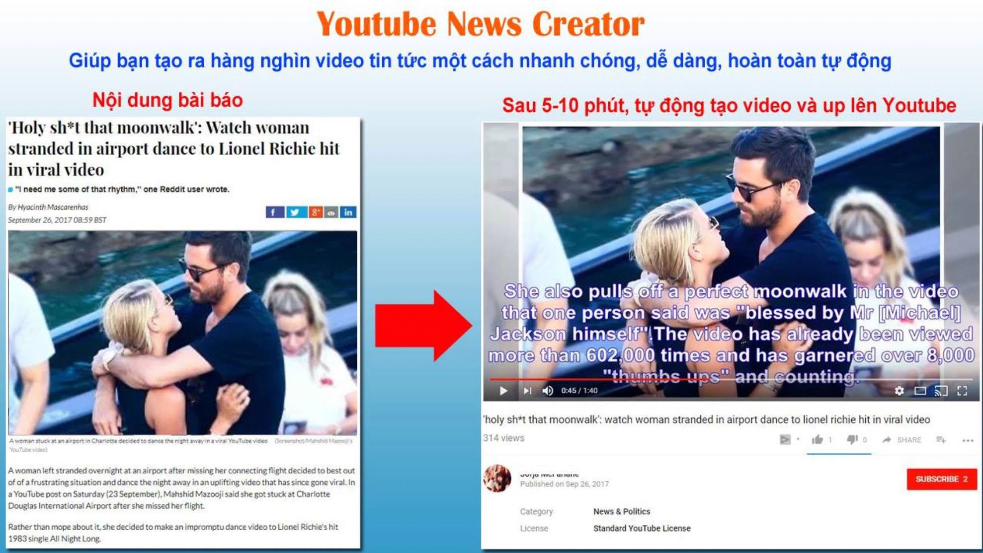 Video tin tuc lay noi dung tu mot bai bao cung tua de hap dan hinh anh