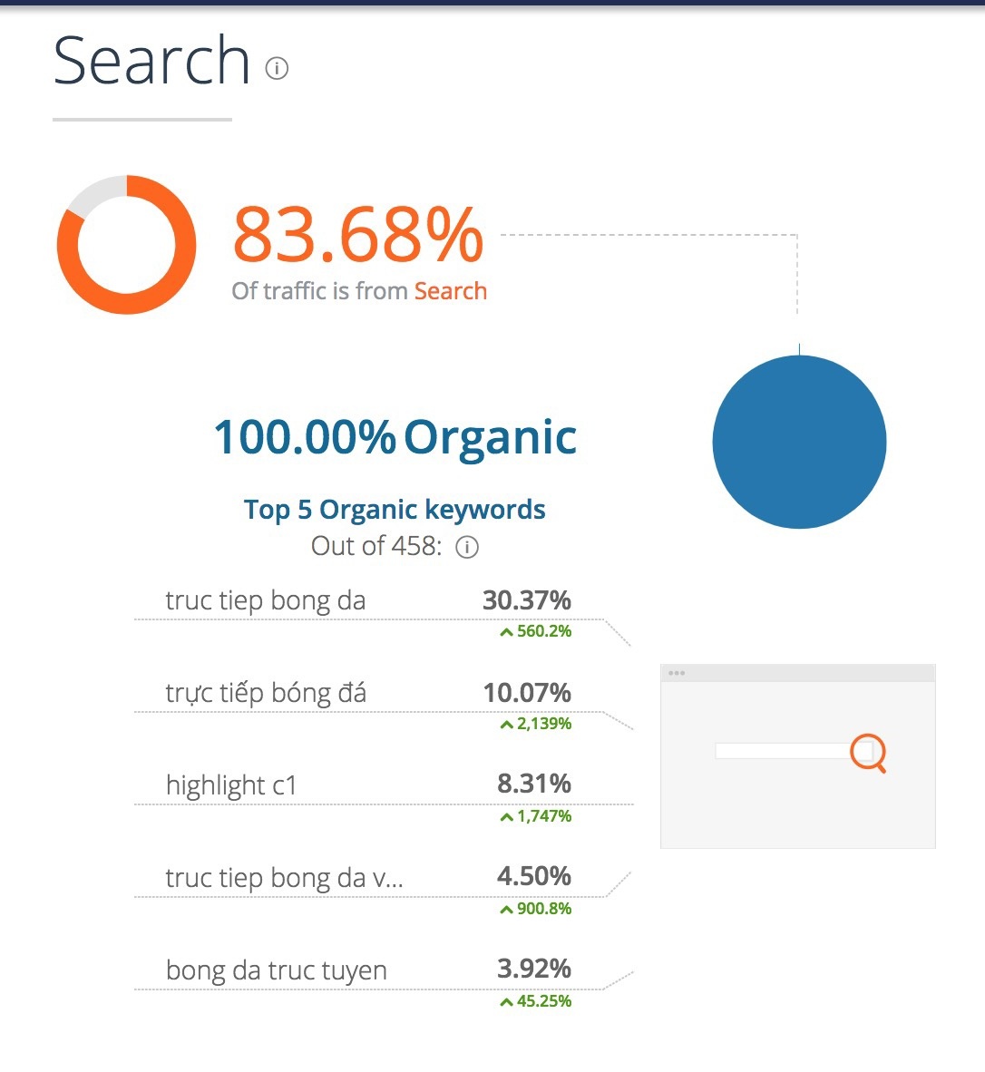 web cá độ đá bóng ảnh 1 web ca do da bong anh 1