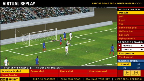 Cong nghe 3D xem World Cup anh 2