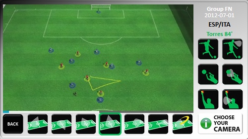 Cong nghe 3D xem World Cup anh 12