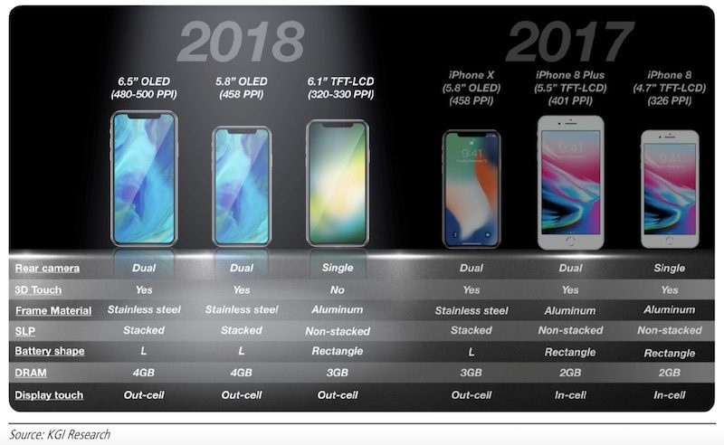 iphone x gia re 6, 1 inch anh 1