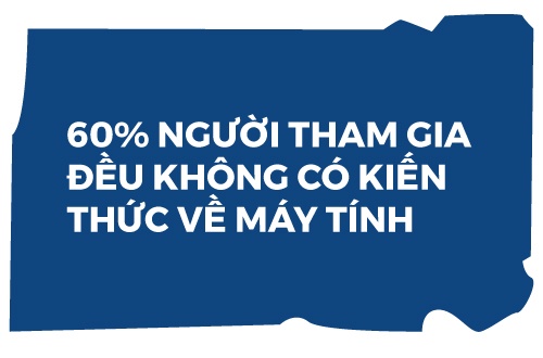 Shark ảnh 16 Shark anh 16