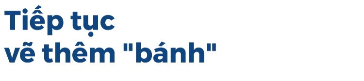 Shark ảnh 18 Shark anh 18