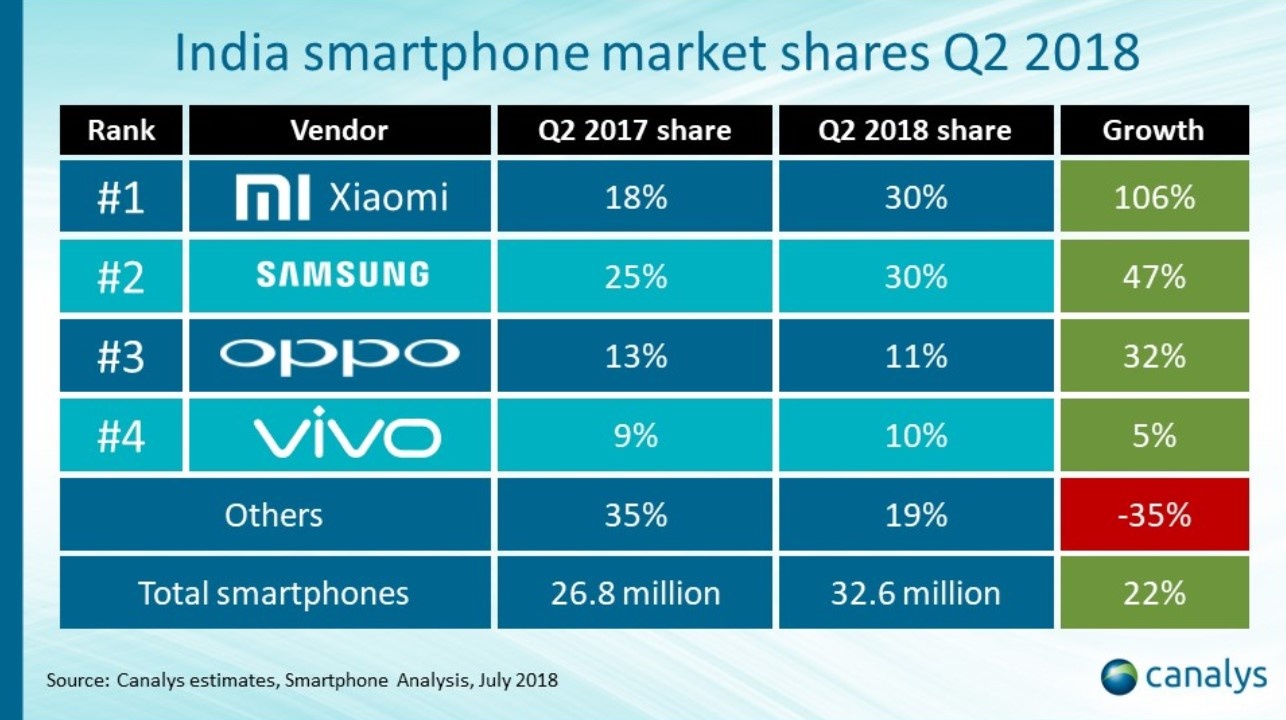 Pocophone là gì ảnh 4 Pocophone la gi anh 4