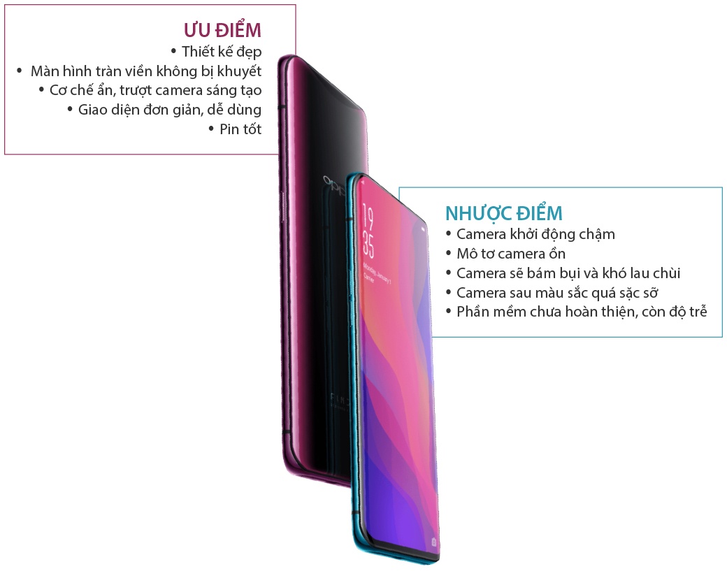 Danh gia chi tiet Oppo Find X anh 2