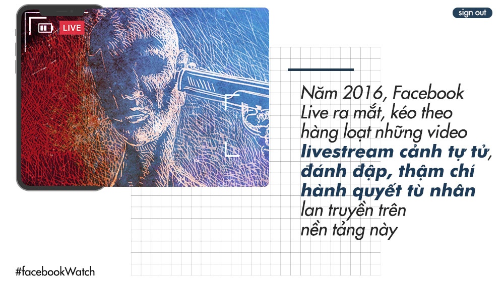 Facebook Wacth lan san truyen hinh anh 8