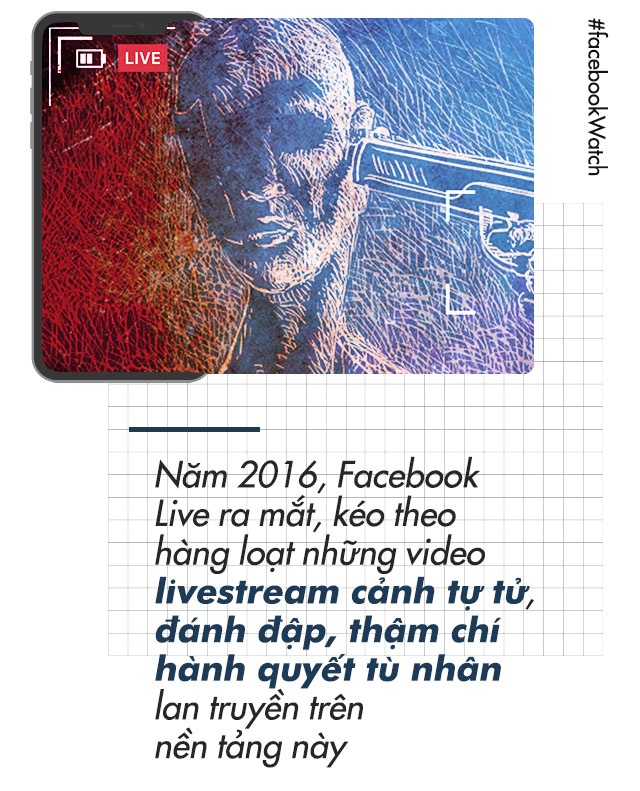 Facebook Wacth lan san truyen hinh anh 7