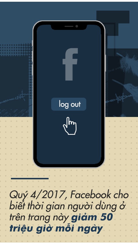 Facebook Wacth lan san truyen hinh anh 5
