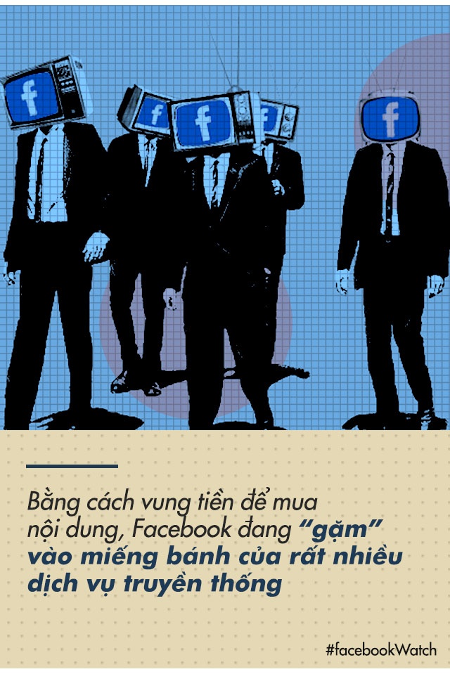 Facebook Wacth lan san truyen hinh anh 10