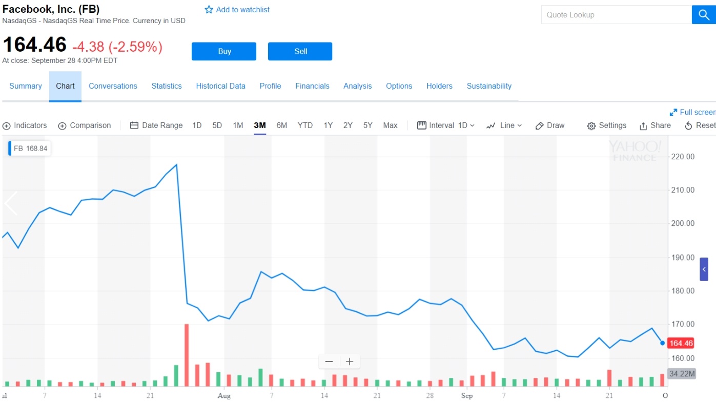 Facebook khong the quen nam 2018 anh 4