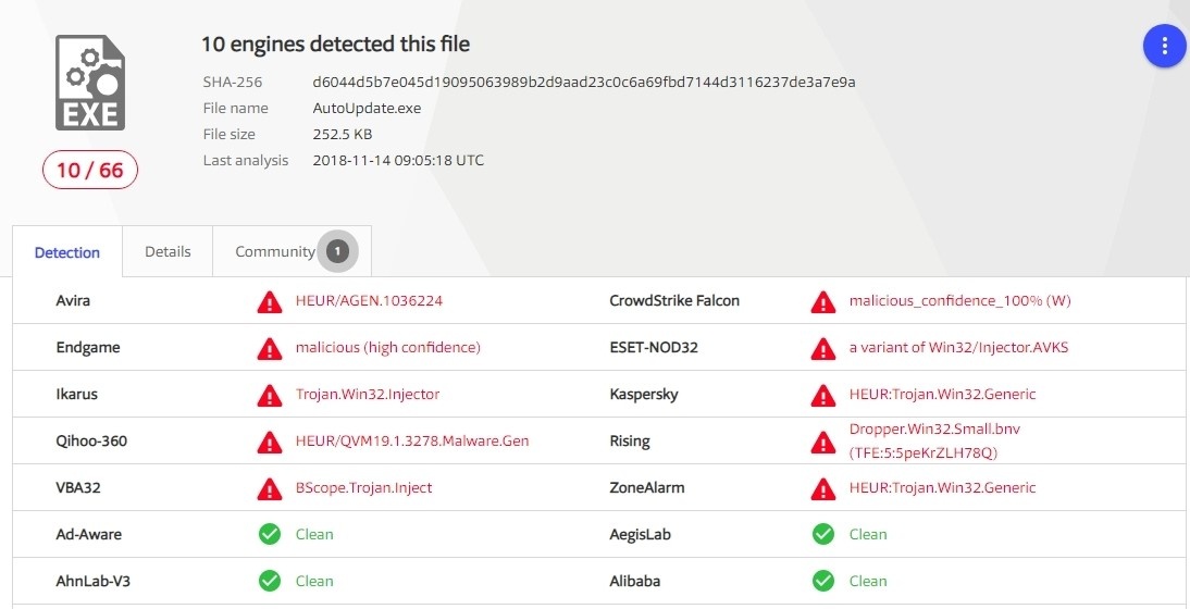 hack thong tin fpt shop anh 2
