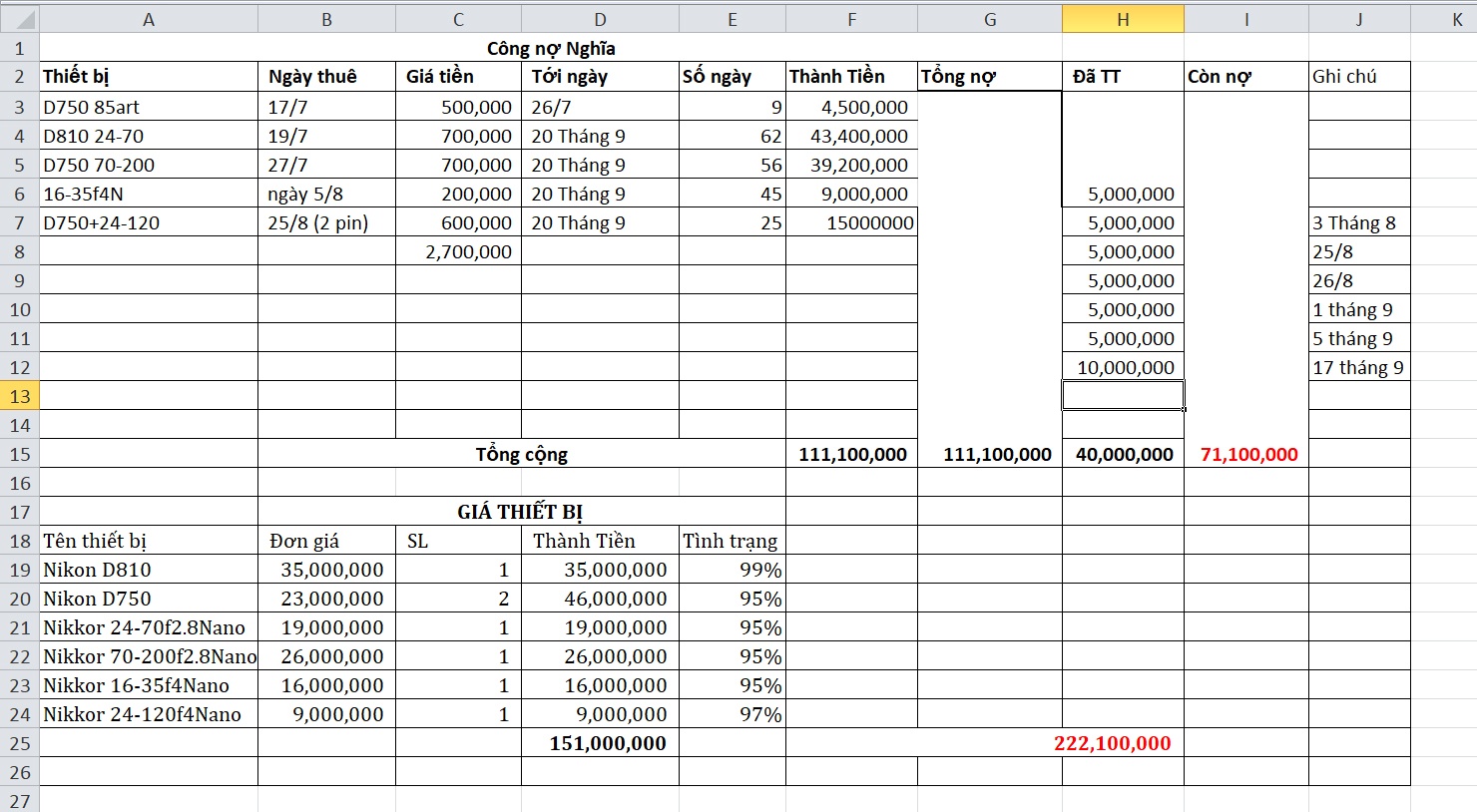 lua thue may anh anh 2