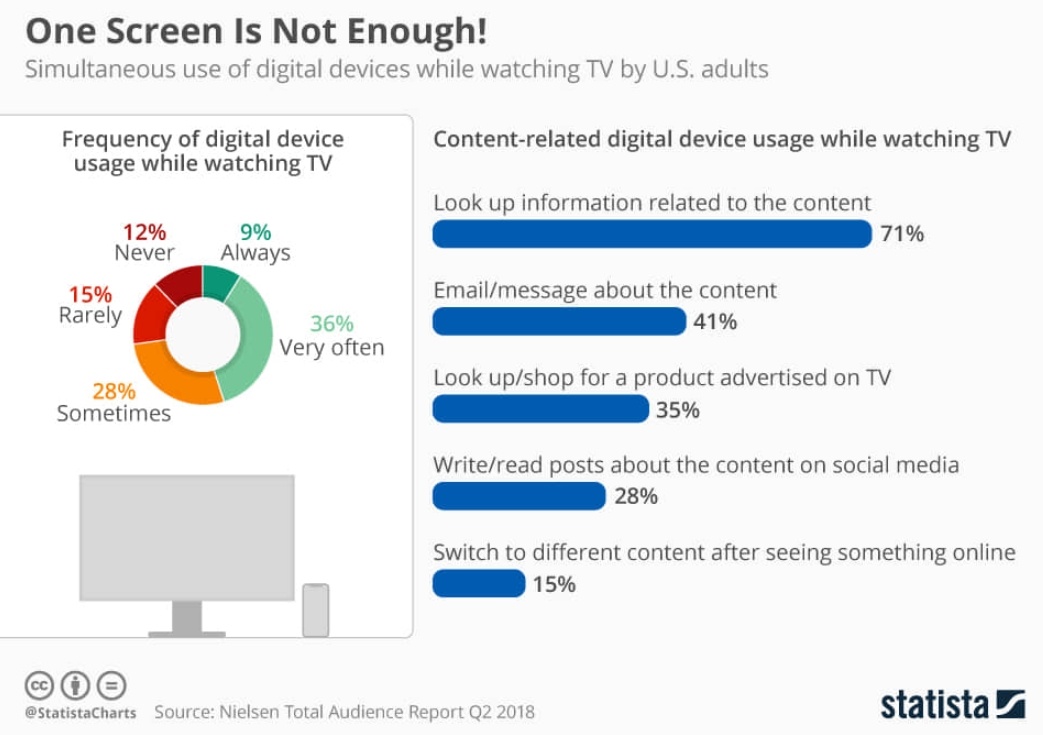 smarphone màn hình gập tương lai ảnh 3 smarphone man hinh gap tuong lai anh 3