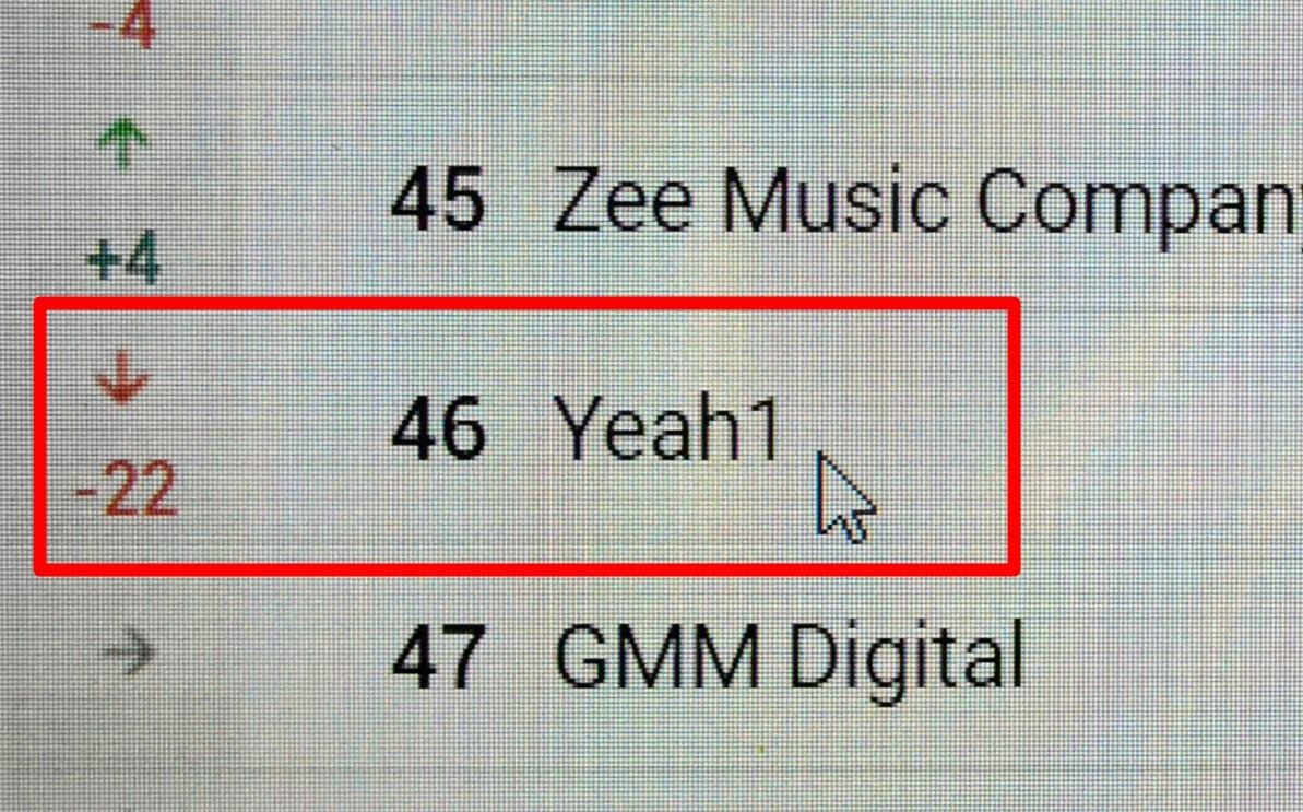 yeah1 duoc youtube keo dai thoa thuan them 2 tuan anh 2
