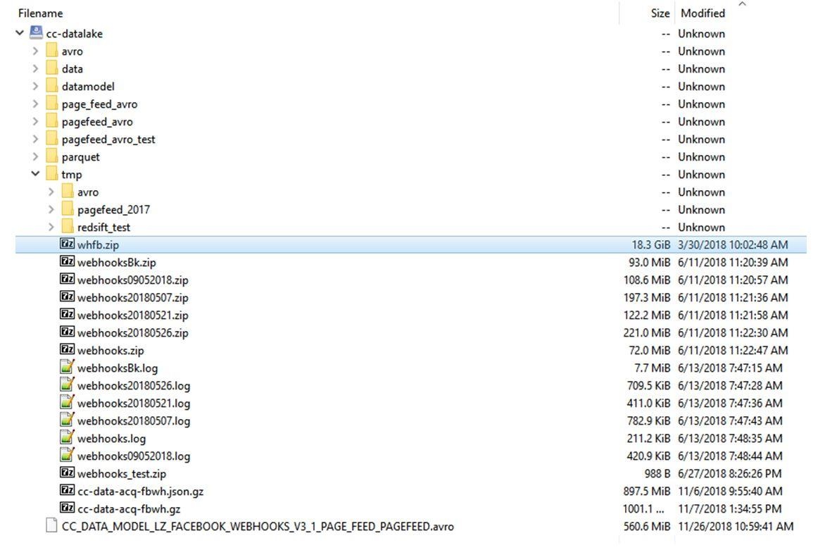 du lieu nguoi dung facebook anh 2